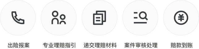 无忧理赔
